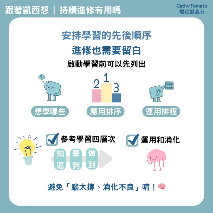 安排學習的先後順序