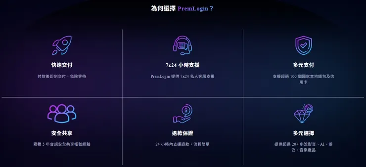 PremLogin 是什麼？平台到底安不安全？
