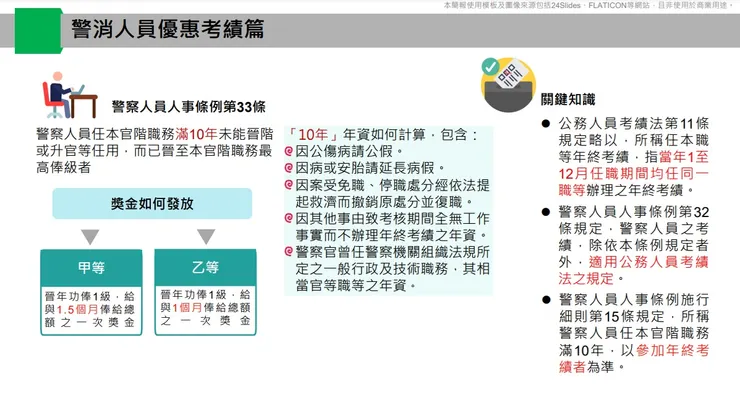 警消人員優惠考績篇