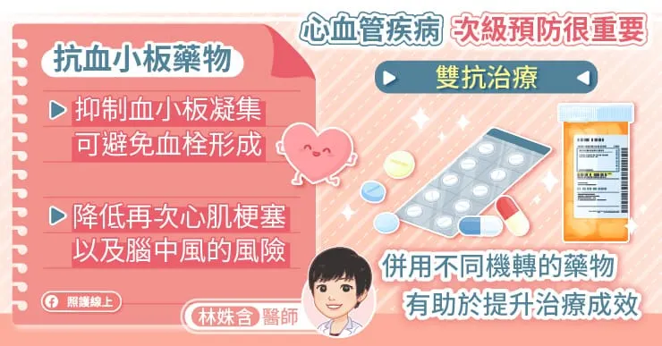 心血管疾病次及預防很重要