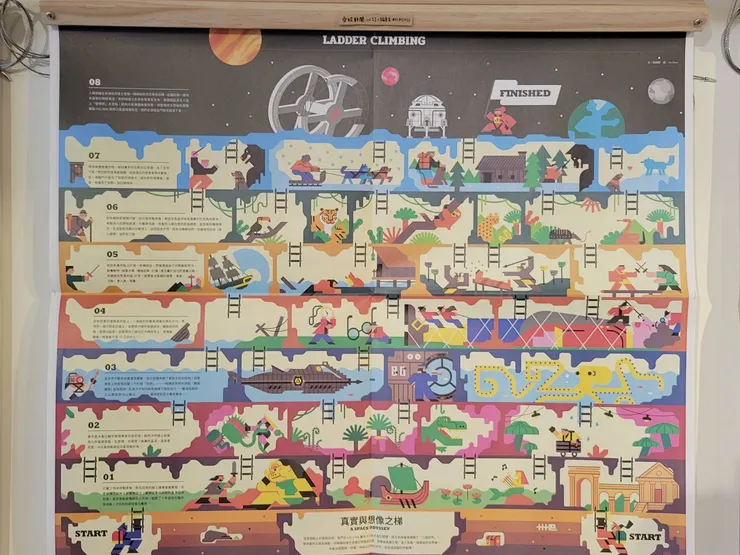 vocus|新世代的創作平台