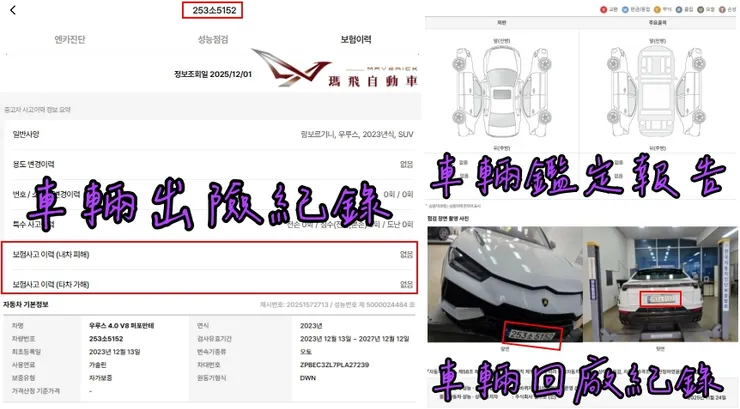 Lamborghini(藍寶堅尼) Urus 4.0 V8 Performante 外匯車車況、鑑定報告、回廠紀錄。