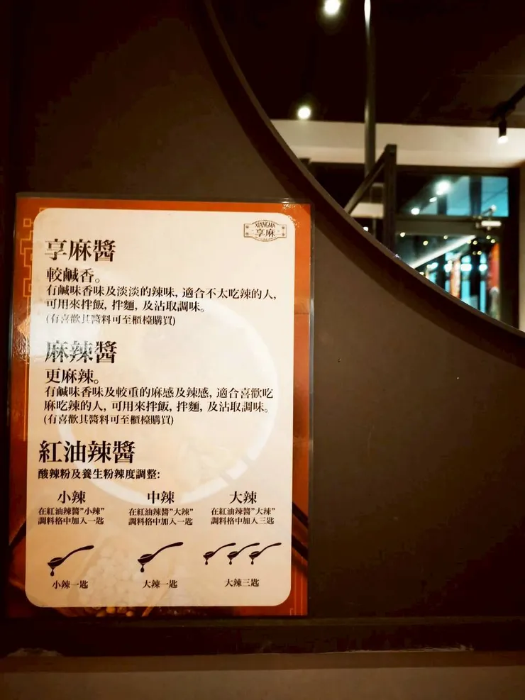 醬料介紹