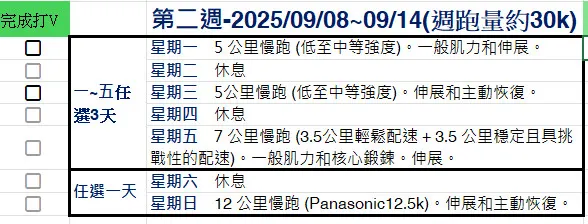 第二週課表規劃