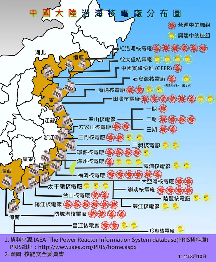 57座，極為稠密的核能發電廠