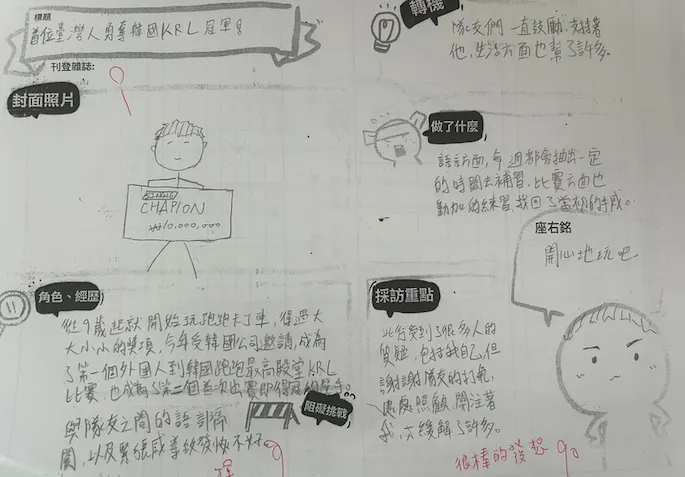 vocus|新世代的創作平台