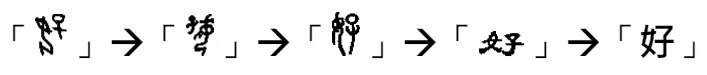「好」五種字體演變