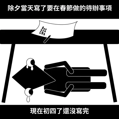 拖延症 從新年開始