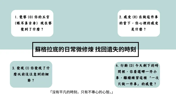 蘇格拉底靜心卡