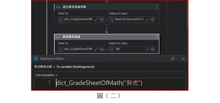 圖（二）舉例將胖虎數學成績60分加入字典中。