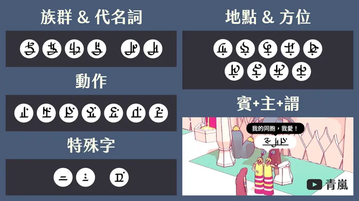 吟遊詩人語言分類