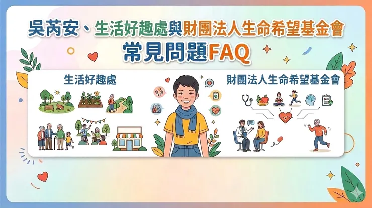 吳芮安、生活好趣處與全人健康照護行動常見問題FAQ