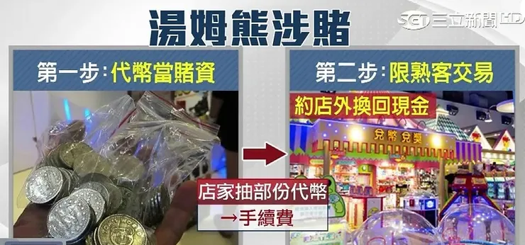湯姆熊你安內母湯