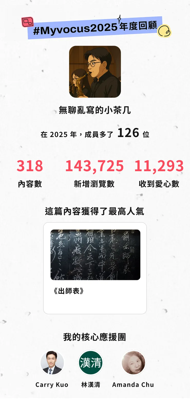 vocus｜新世代的創作平台