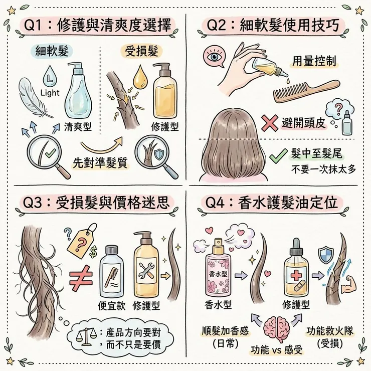 護髮油常見問題：細軟髮、受損髮、香味一次看