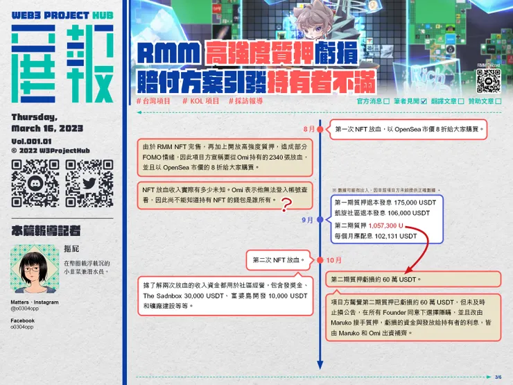 vocus｜新世代的創作平台