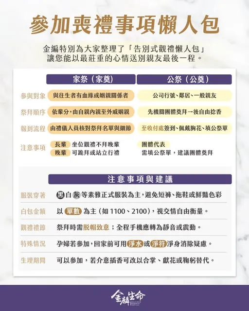 參加喪禮懶人包-禮儀公司推薦金麟