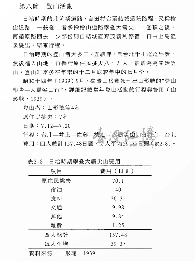 日治時期攀爬大霸的費用(資料來源:台灣記憶)當時一名警手的月俸大約15-30日圓。那麼日治時期登山是有錢人才花得起的運動吧?🤭