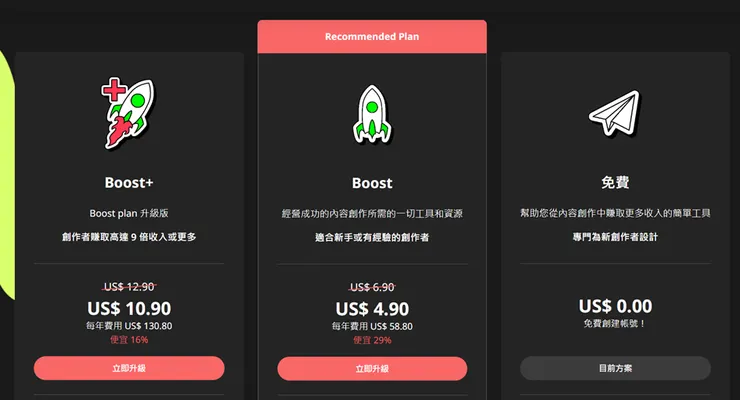 vocus｜新世代的創作平台