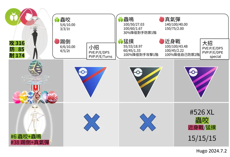 費洛美螂招式推薦