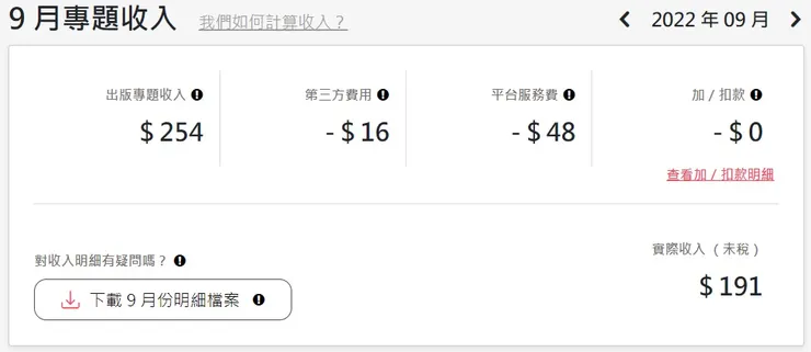 vocus|新世代的創作平台