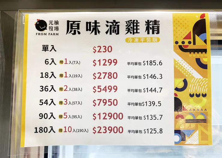 台北現切雞肉、生鮮雞肉專賣店【元榆牧場-永春門市】