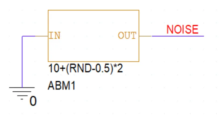 圖 6:簡化後的模型