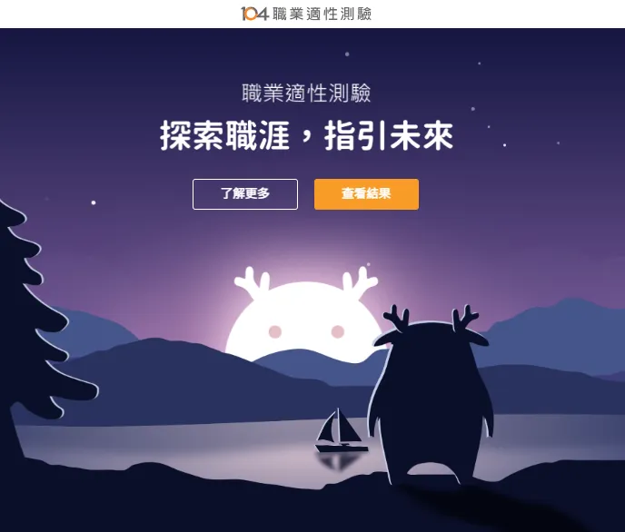 測驗結果與相關產業職業的常模比較,了解自己與該工作的適配程度