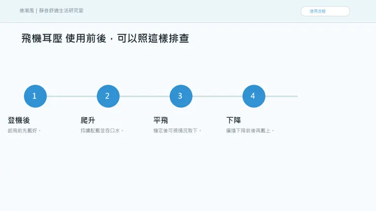 飛機起飛下降耳朵痛:飛行耳塞該什麼時候戴、什麼時候取下 的使用流程
