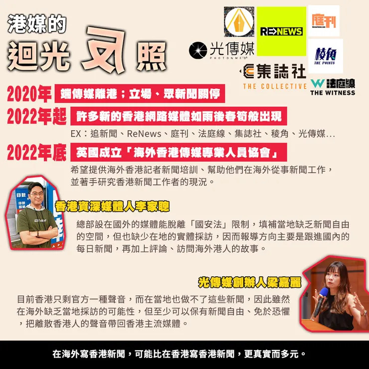 vocus|新世代的創作平台