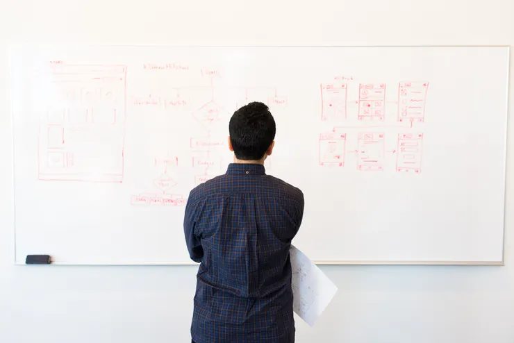 你如何替自己製造了超完美困境?