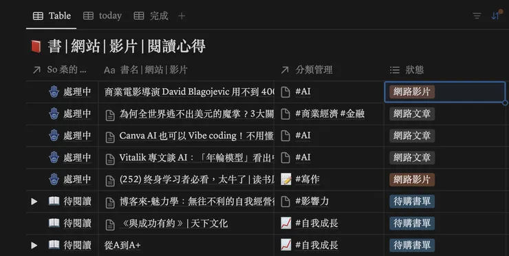 vocus|新世代的創作平台