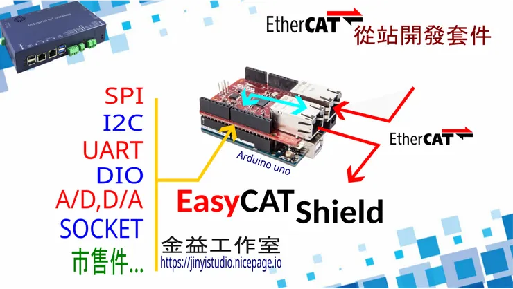 EasyCAT shield for arduino