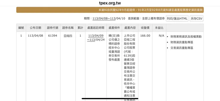 上櫃處置股票查詢