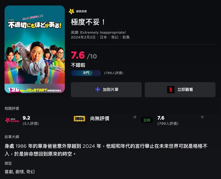 極度不妥! | 評價 7.6/10 | awwrated