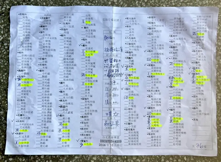 圖10 今日鳥種36種
