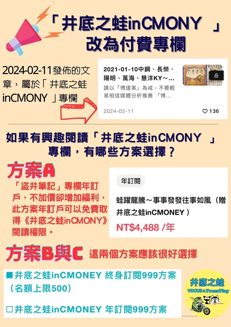 vocus｜新世代的創作平台