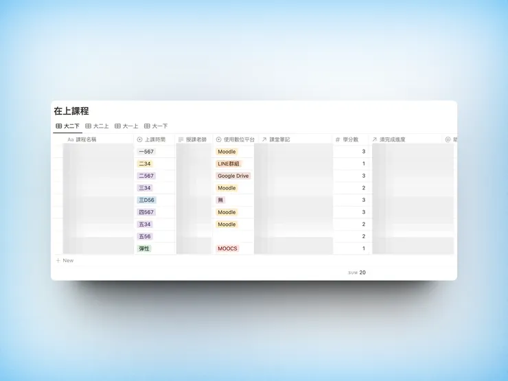 關聯筆記與作業進度資料庫，讓課程資料庫整合過去零散放置的資訊