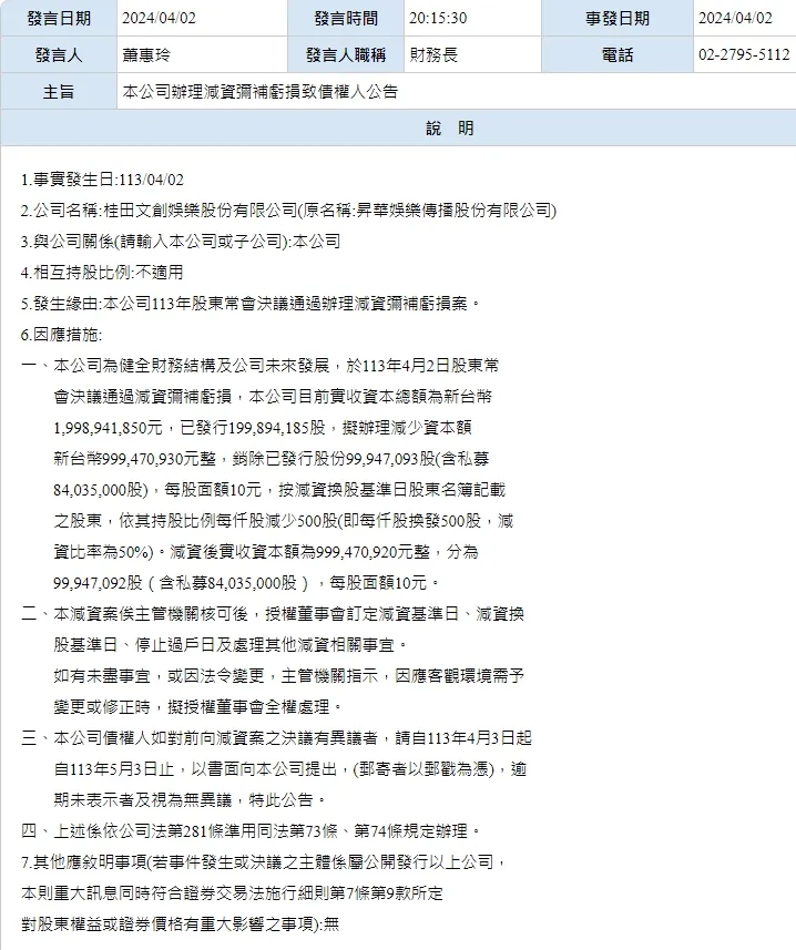 2024/04/02發布減資彌補虧損公告