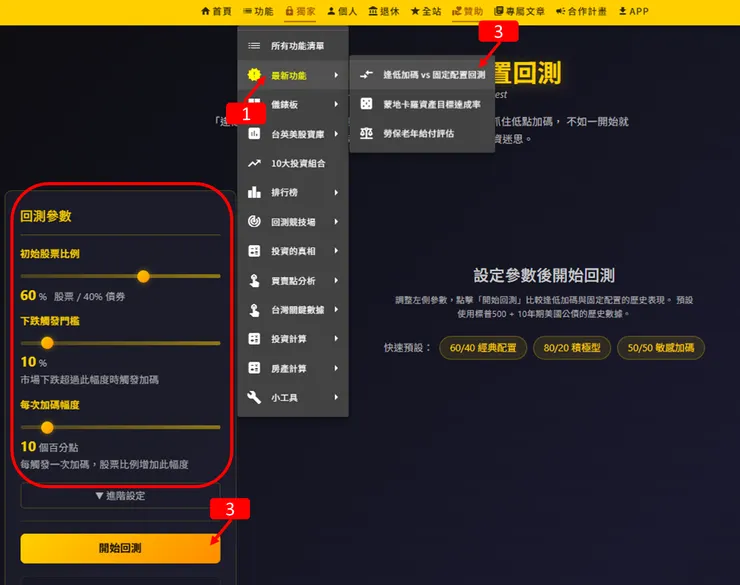 逢低加碼 vs 固定配置