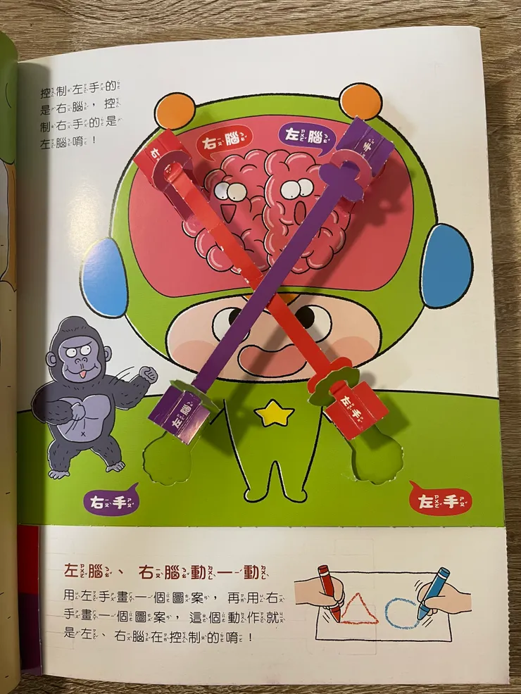 「布蘭恩，你在做什麼？」部分內頁