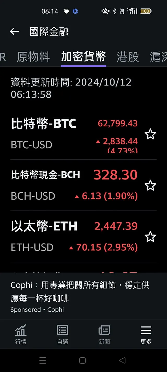 vocus｜新世代的創作平台