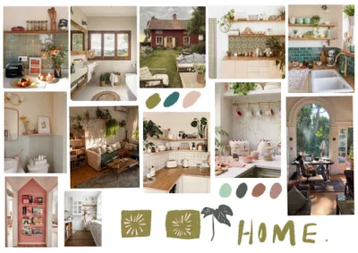 各位做好的情緒板 mood board 可以分享在這裡喔！