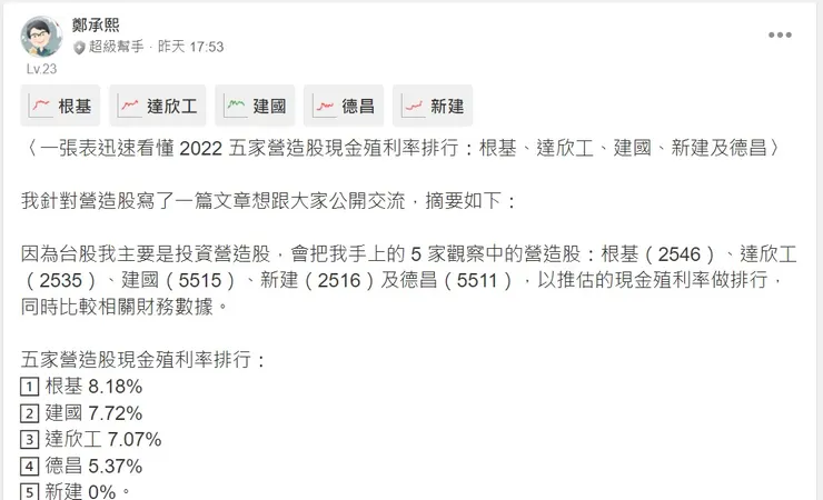 vocus｜新世代的創作平台