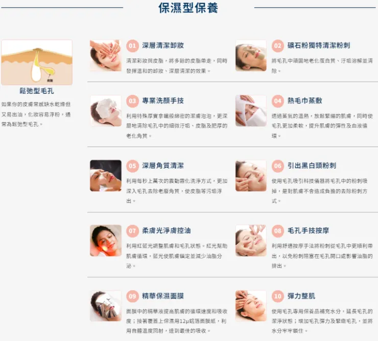 毛孔清潔專門保養 女士版 保濕型