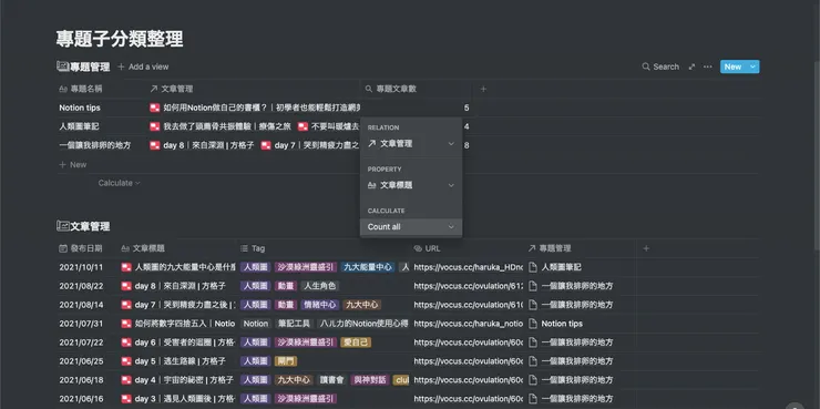 vocus｜新世代的創作平台