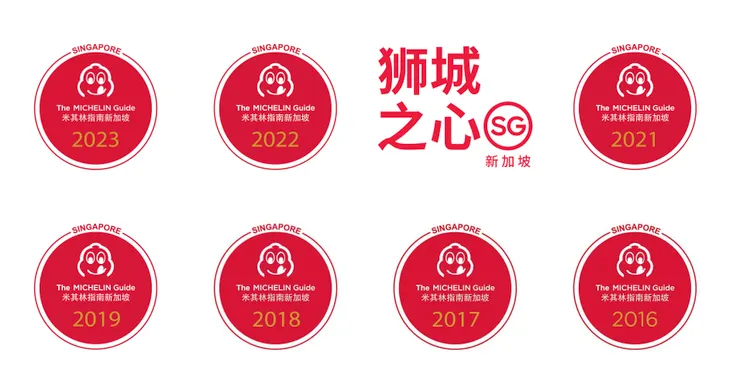 榮獲七年米其林必比登推薦指南(圖片來源:官網)