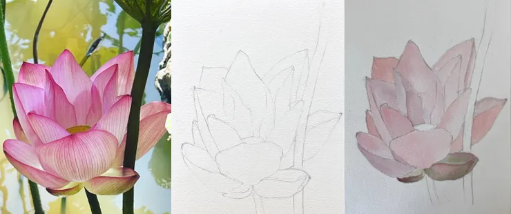 圖/攝影 YHCC＠水彩練習 過程