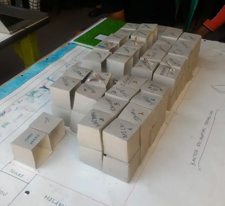 在建築師與居民通同討論未來建築時，使用具體的道具來促進溝通（圖片來源：www.asfint.org）