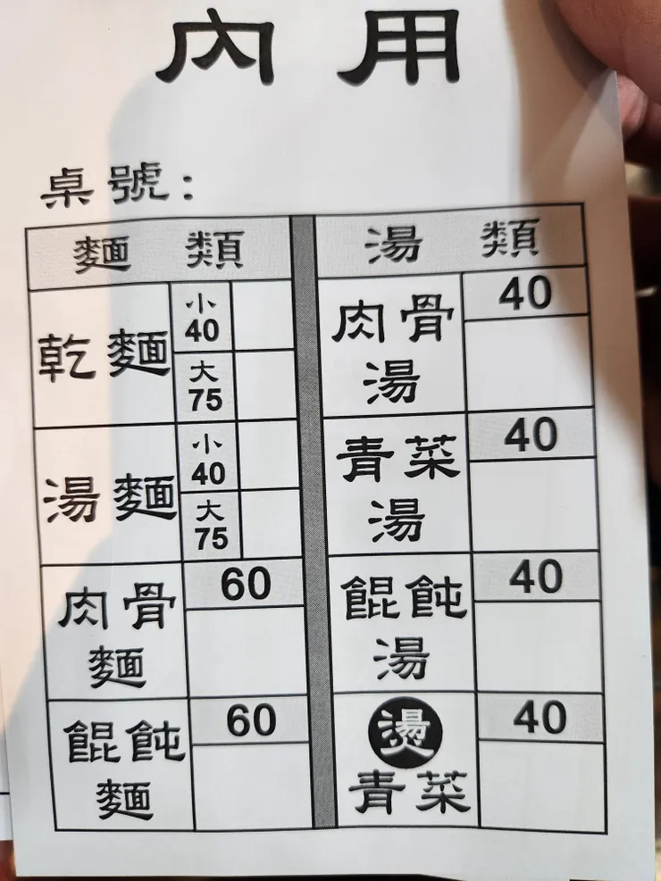 2023-10-28的價位